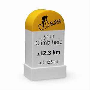 Custom Milestone Sign